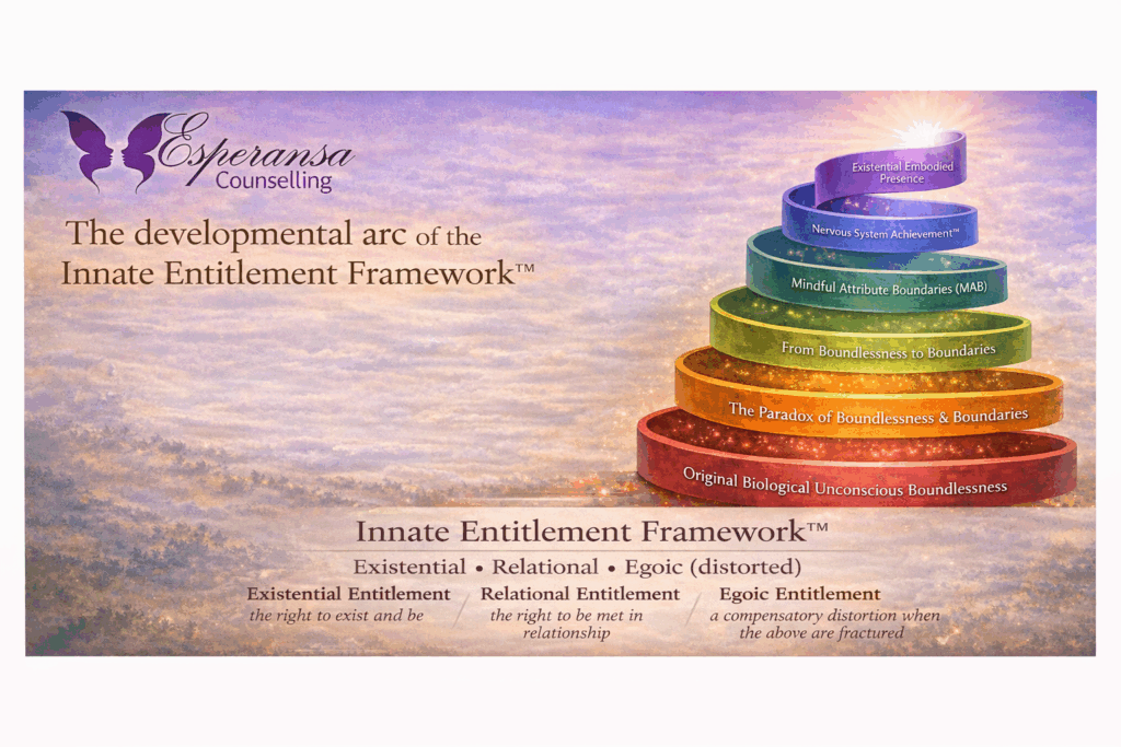 Esperansa Therapy and Counselling Swansea