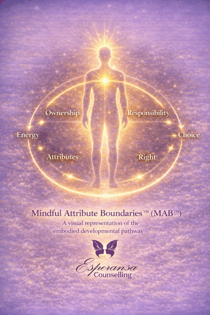 Esperansa Therapy and Counselling Swansea