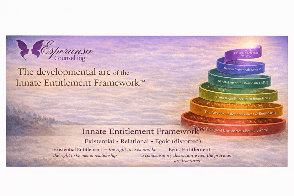 Esperansa Therapy and Counselling Swansea