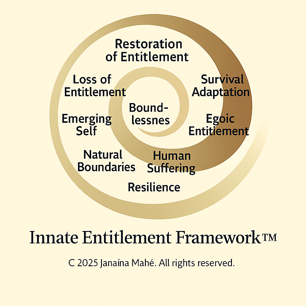 Esperansa Therapy and Counselling Swansea