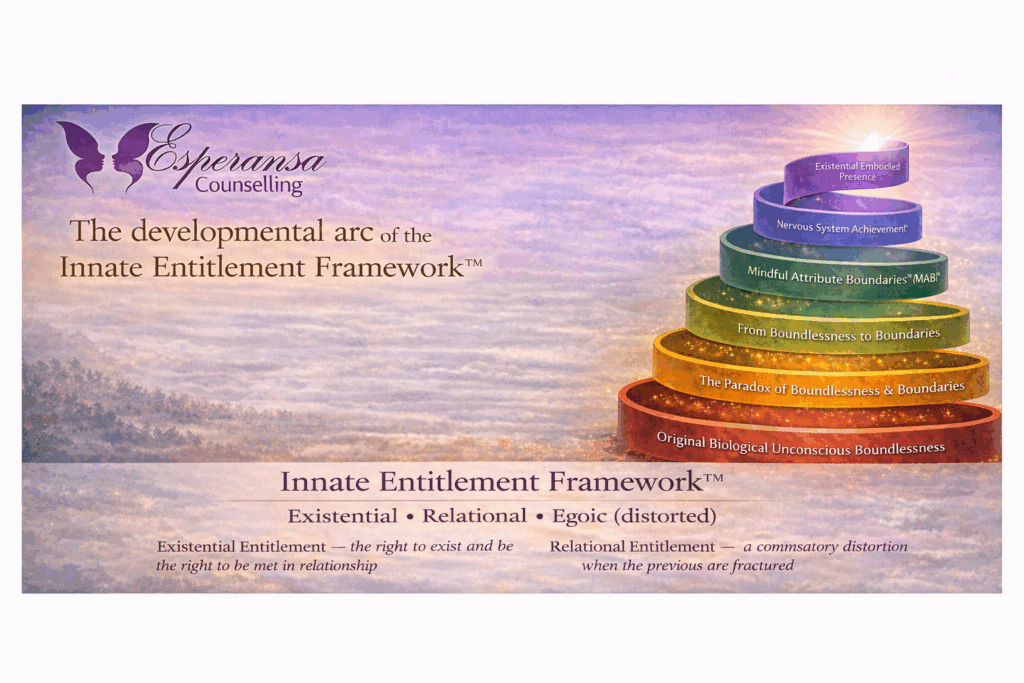 Esperansa Therapy and Counselling Swansea