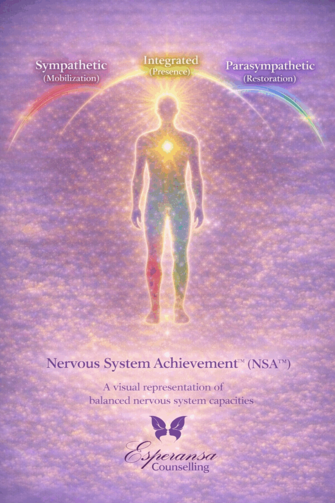 Esperansa Therapy and Counselling Swansea