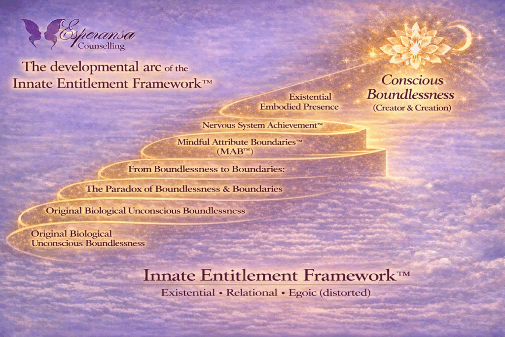 Esperansa Therapy and Counselling Swansea