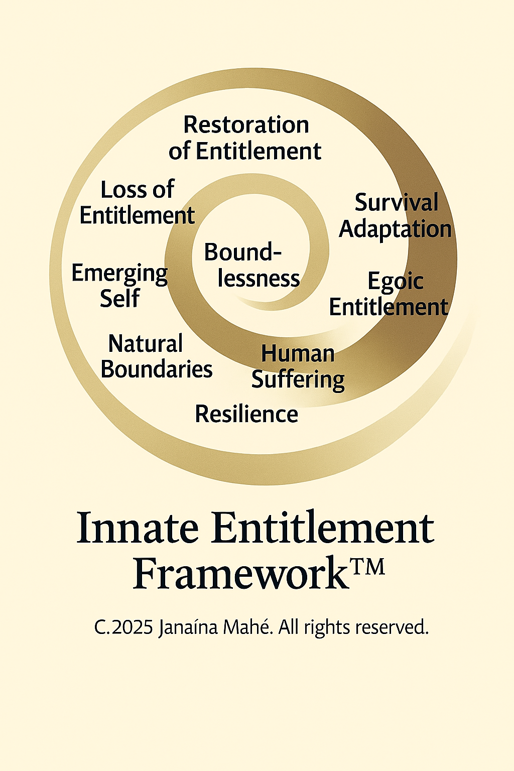 Esperansa Therapy and Counselling Swansea