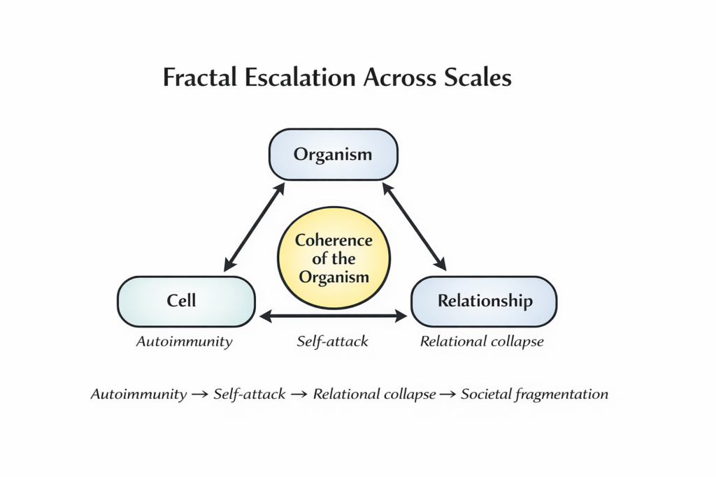 Esperansa Therapy and Counselling Swansea