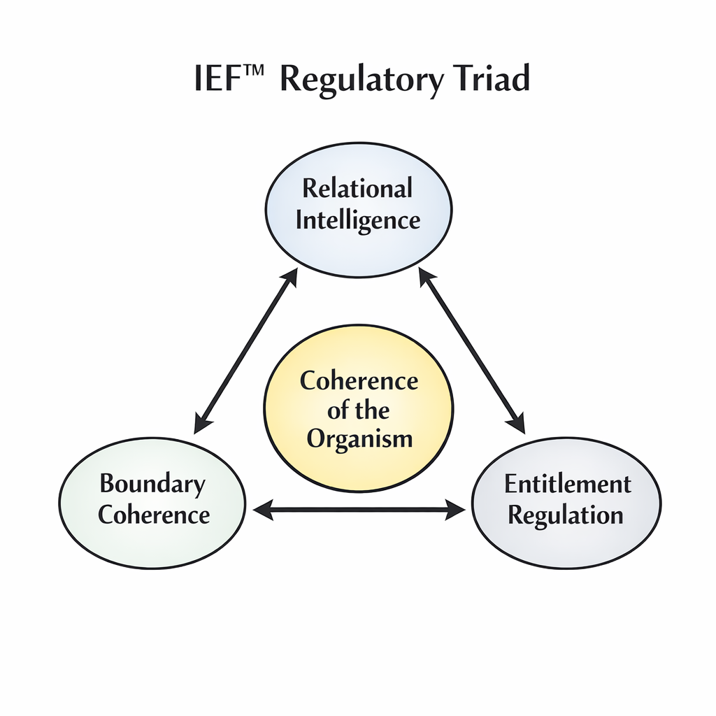 Esperansa Therapy and Counselling Swansea