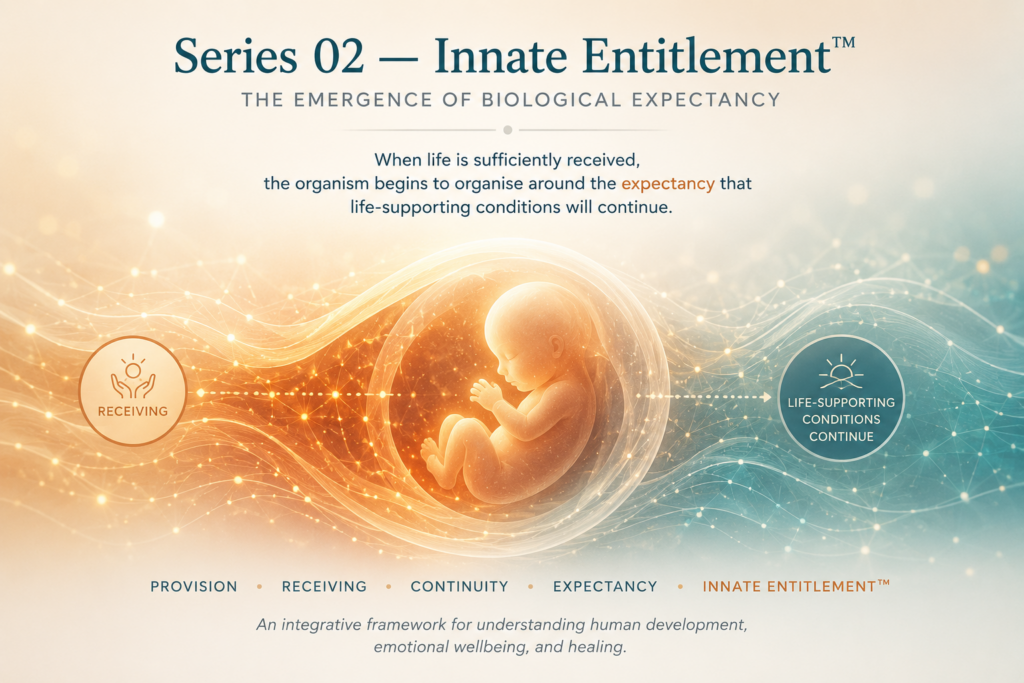Conceptual illustration of Innate Entitlement as biological expectancy emerging through repeated receiving within early development.