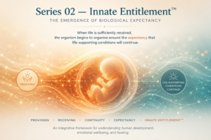 Conceptual illustration of Innate Entitlement as biological expectancy emerging through repeated receiving within early development.