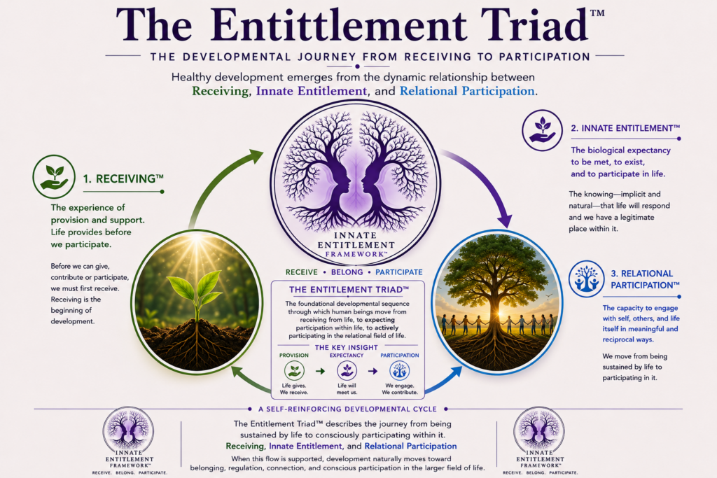 Esperansa Counselling & Psychotherapy Swansea