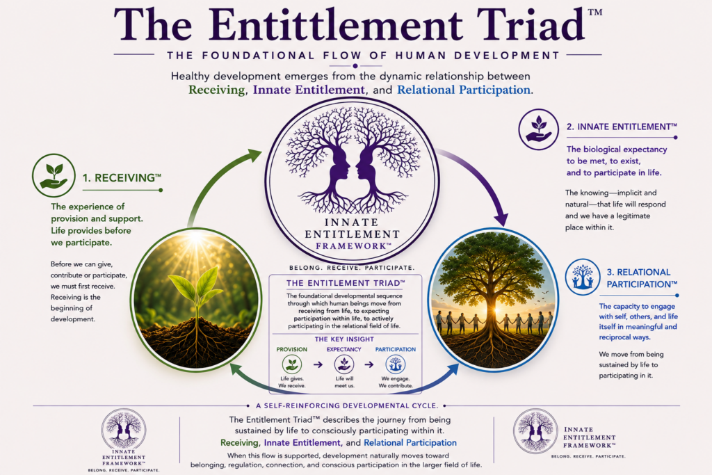 Esperansa Counselling & Psychotherapy Swansea